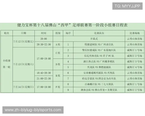 西甲足球联赛完整赛程及球队战绩动态